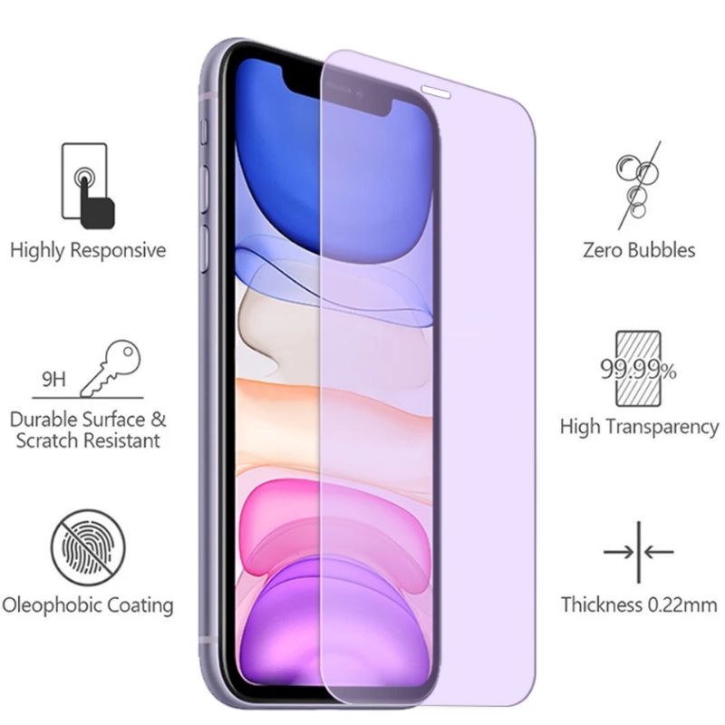 2in1 TEMPERED GLASS ANTI BLUE LIGHT IPHONE 11 12 - TG ANTI GORES RADIASI APPLE 11 12 FULL SCREEN