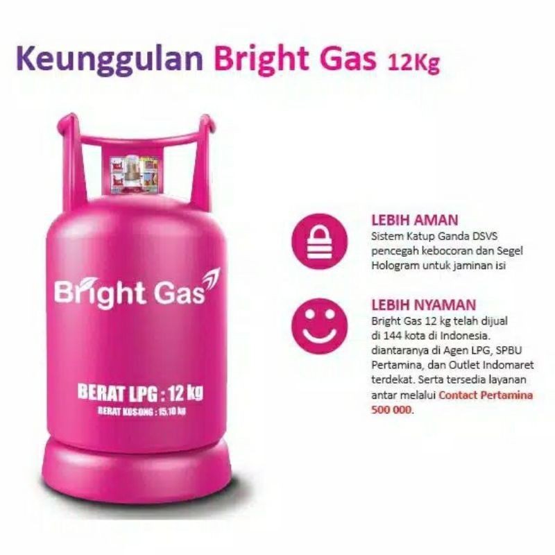 Tabung Gas Pink 12Kg Kosong Bright Gas