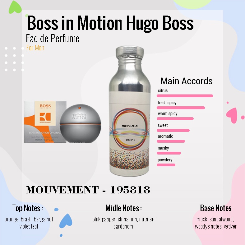 BIBIT PARFUM MURNI HUGO BOSS INMOTION - MOUVEMENT NICA FRAGRANCE 100 ML