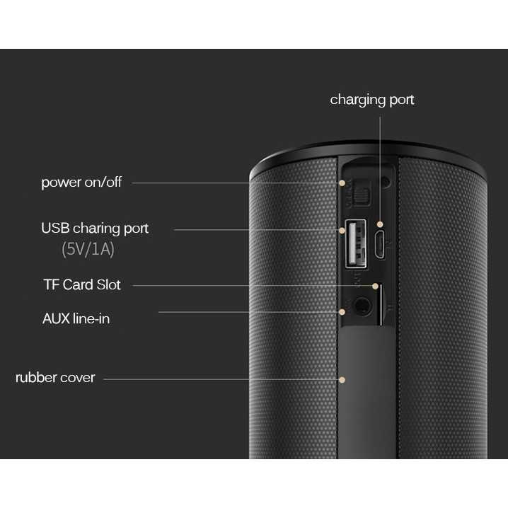 Zealot S8 Bluetooth Speaker dengan Powerbank 4000mAh-Hitam