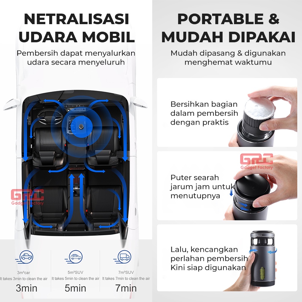 Car Purifier Micromolecule BASEUS Formaldehyde Pembersih Udara Mobil