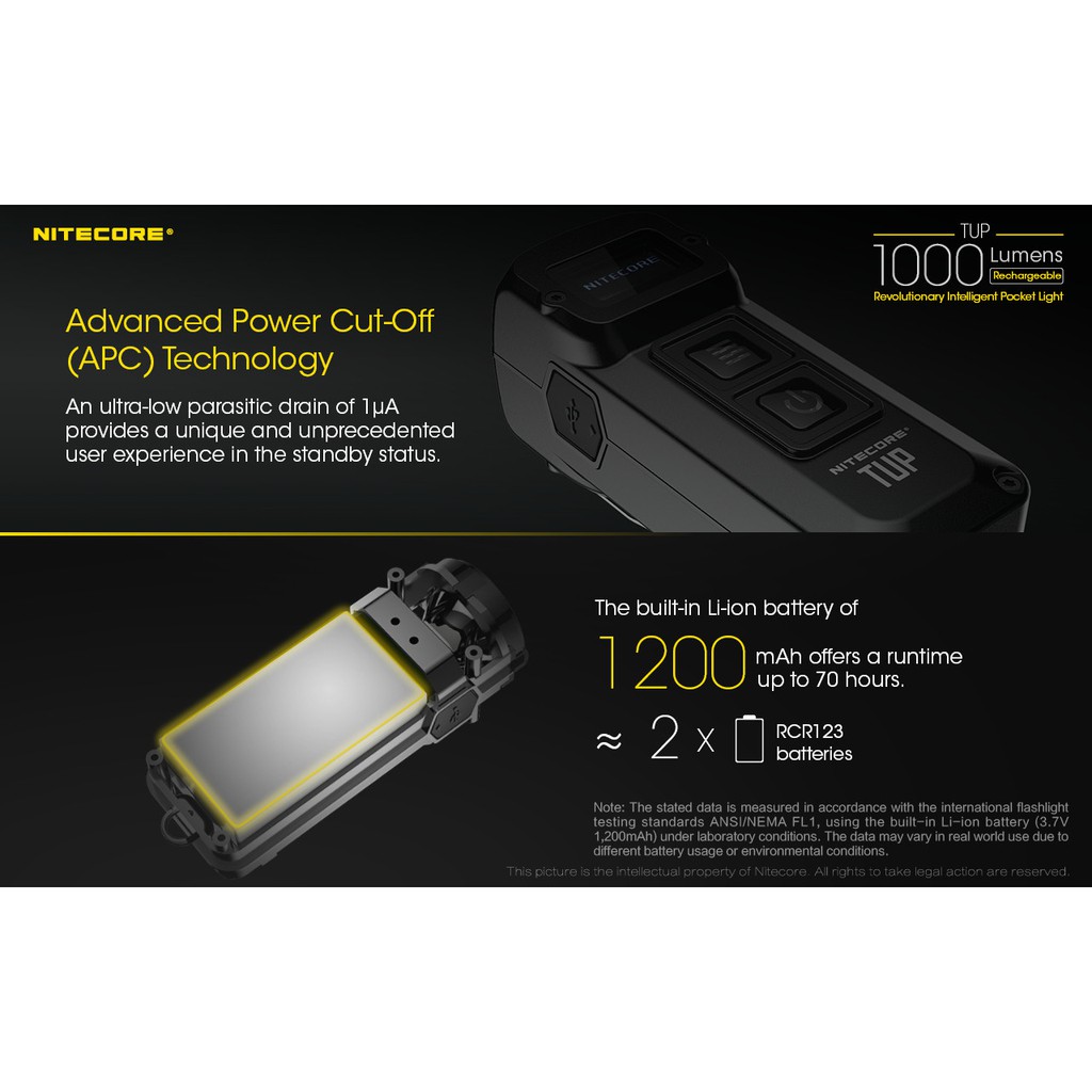 NITECORE Tup USB Rechargeable 1000 Lumen Bentuk Gantungan Kunci