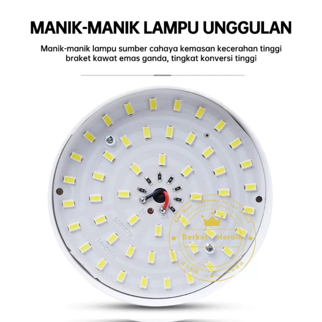 BERKAT HEROIK- Lampu Bohlam LED DC 12v  15w 20w  Kyzuku