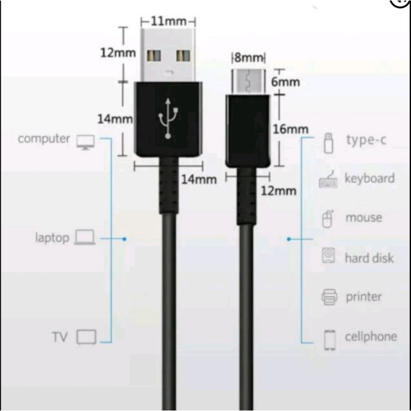 Charger Cas Casan Fast Charging SAMSUNG USB Micro 2A TANAYAACC