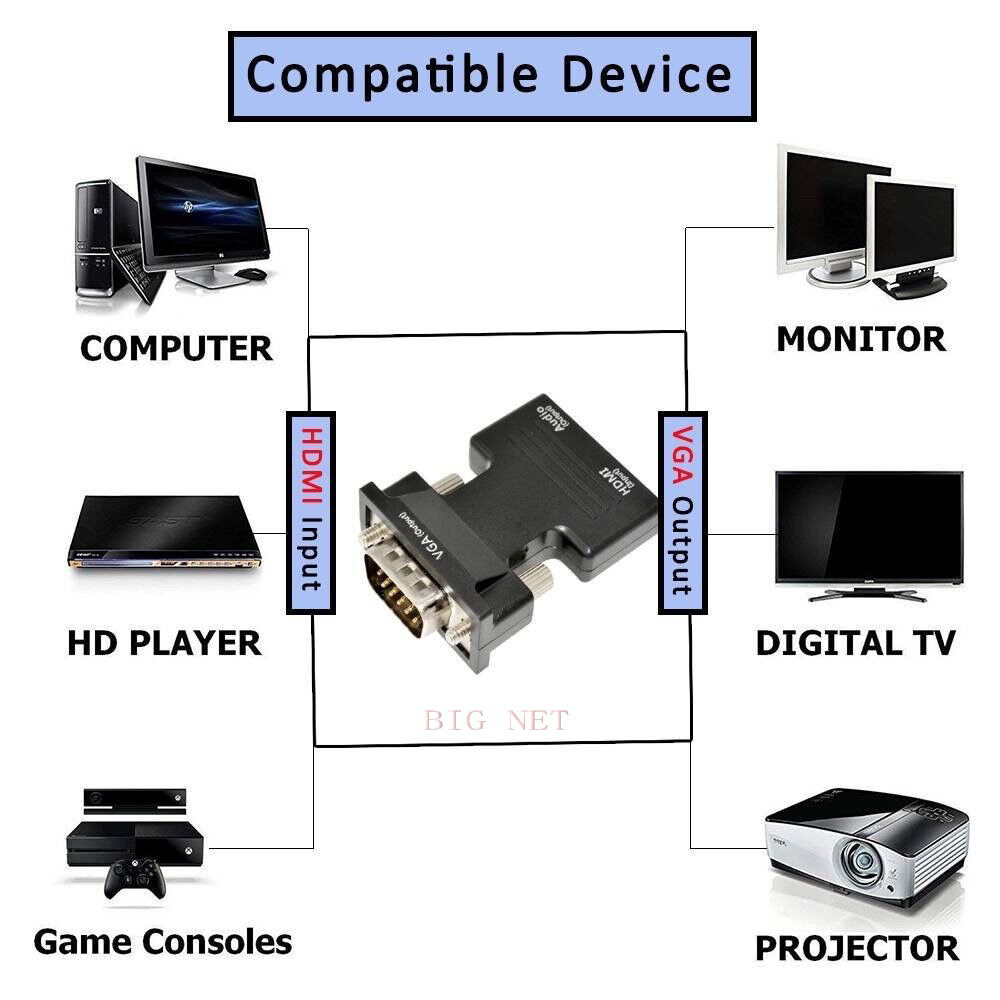 HDTV To VGA With Audio Converter Adapter/ HDmi To VGA+AUDIO (G)