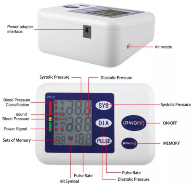 Tensimeter digital alat tensi darah