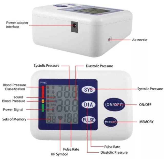 Tensimeter digital alat tensi darah