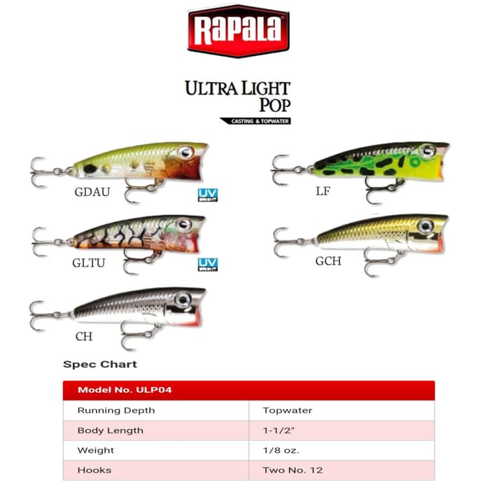 Terbaru  Lure Rapala Ultra Light Popper ULP 4  Murah