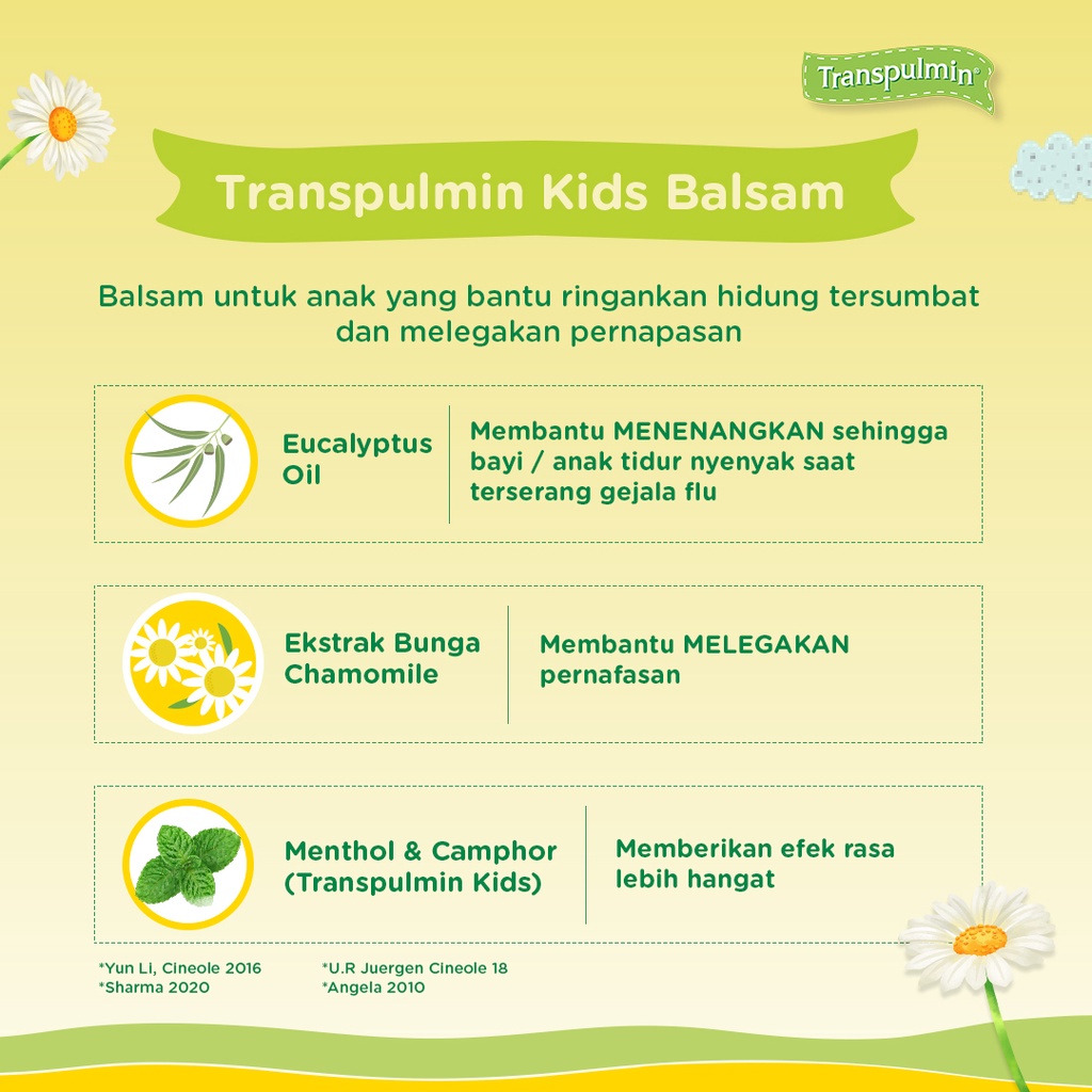 TRANSPULMIN BABY &amp; KIDS 10 GR DAN 20 GR/ BALSAM BAYI DAN ANAK