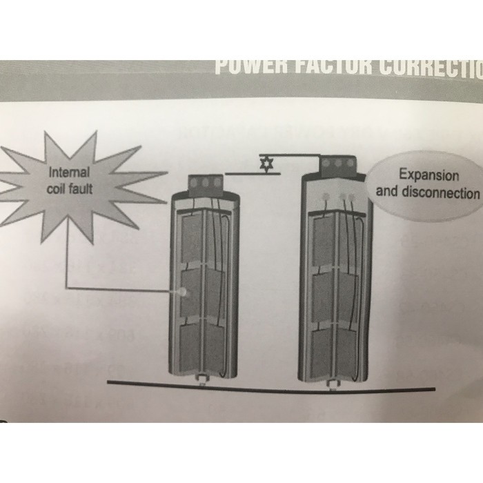 Tubular Gas Power Capacitor Circutor CLZ-FP44-50 Power Factor 50KVAR