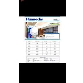 hannochs vario 36watt