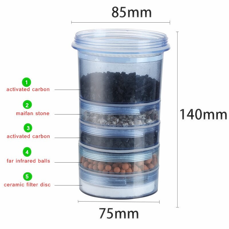 Mineral Pot Filter Carbon Catridge Refil Penyaring Air Water Purifier