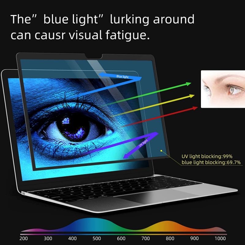 CUSTOM Antigores hydrogel bluelight . Hydrogel matte Notebook 14 inch, 17 inch, Laptop  Anti Scratch Screen Protector Anti Gores Laptop 10 11 12 13 14 15 16 17 inch Ultra Clear Anti Blue Ray