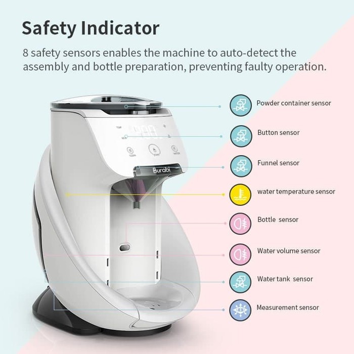 Burabi Smart Formula Milk Maker Plus (Mesin Susu Formula Otomatis)