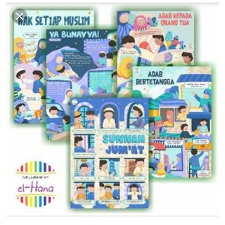 Poster edukasi adab makan dan minum | Shopee Indonesia