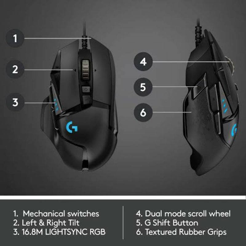 Mouse Gaming Logitech G502 Hero