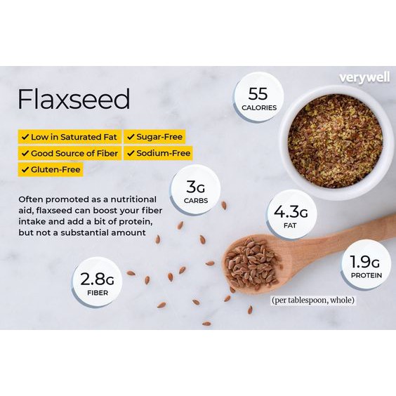 Natural Brown Flaxseed (1 Kg)