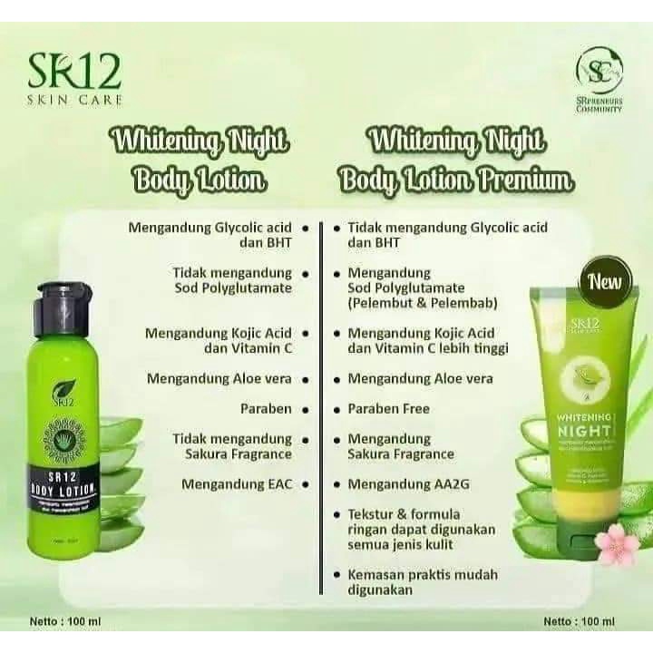 Paket Anti Belang Sunblock Body Lotion Menjaga Kulit dari Sinar UV Mencerahkan dan Melembabkan Kulit