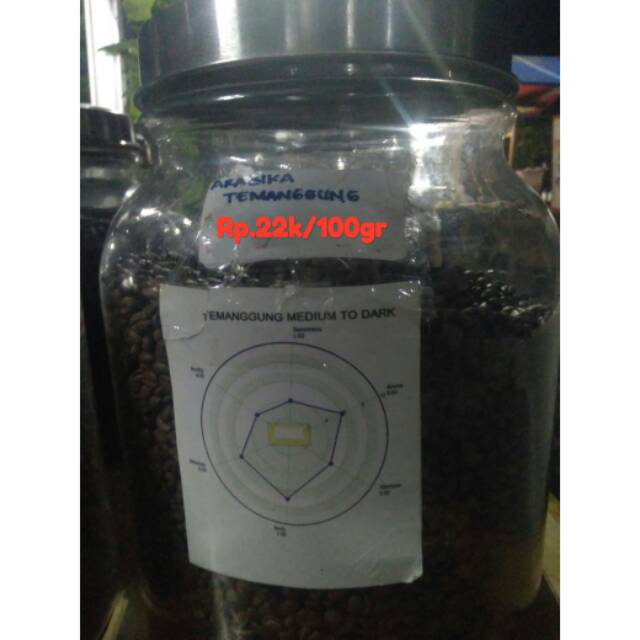 

ARABIKA TEMANGGUNG by KOPI APA 921