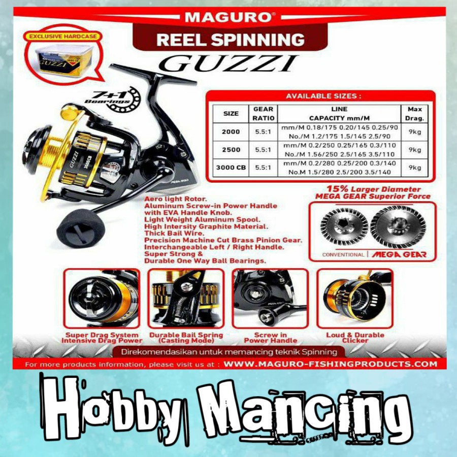 Reel Maguro Guzzi | Power Handle |