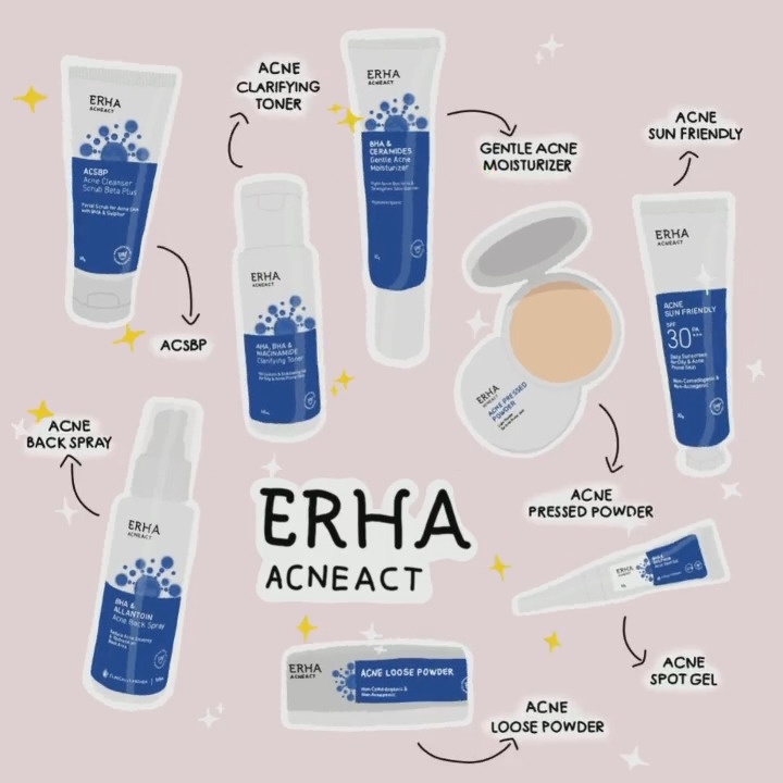 ⭐ BAGUS ⭐  ERHA ACNEACT SERIES | Acne Spot Gel Back Spray ACSBP Obat Jerawat Toner Whitchazel Serum