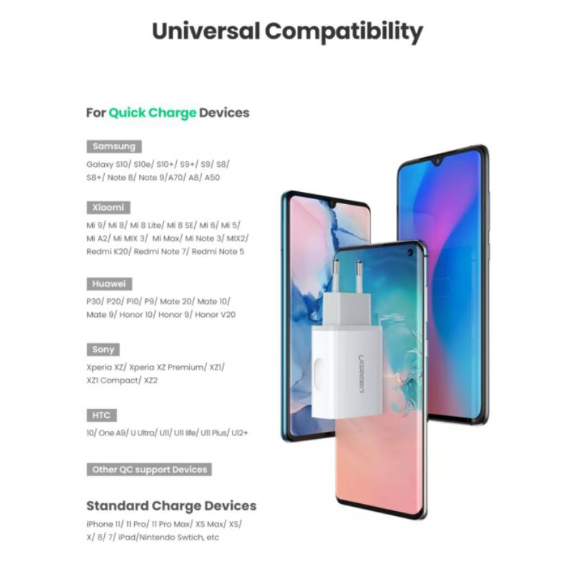 Ugreen Fast Charger 18 Watt 3A Qualcomm QC 3.0 Original Fast Charging