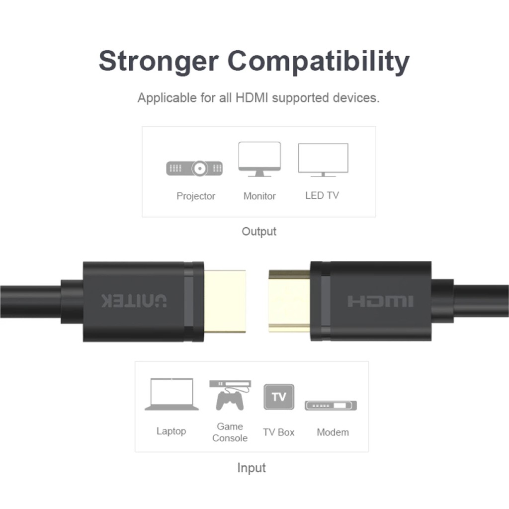 UNITEK HDMI 2.0 CABLE SUPPORT 4K 60Hz ULTRA HD KABEL HDMI (YC-137M)