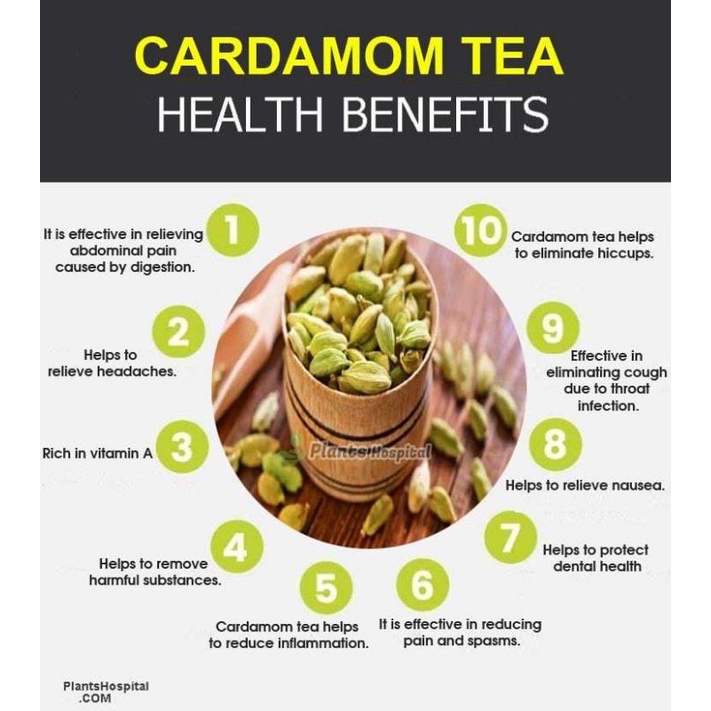 Green Cardamom Tea : Indian Green Cardamom Tea Isi 30 Tea Bag