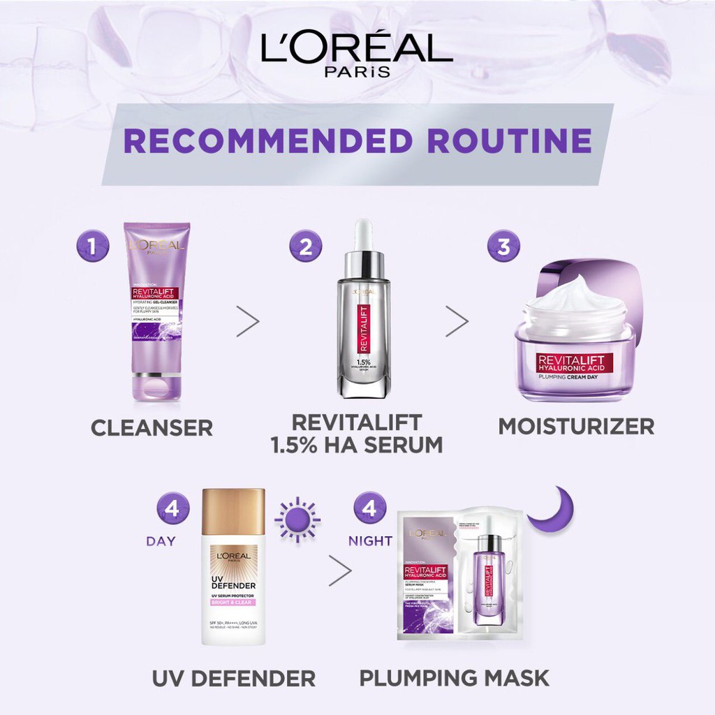 L'OREAL PARIS REVITALIFT HYALURONIC ACID Gel Cleanser | ❤ jselectiv ❤ Facial Wash LOREAL - ORI✔️BPOM✔️COD✔️