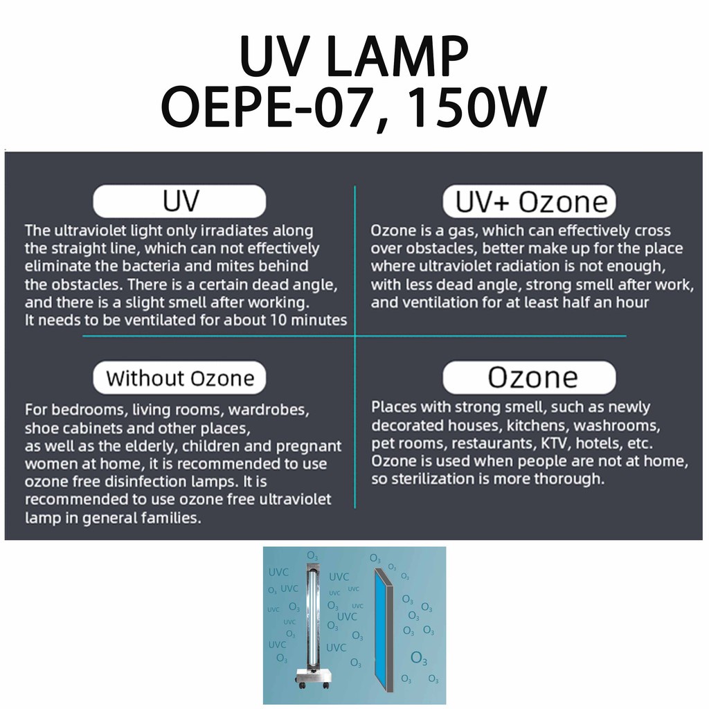 NESCO LAMPU STERILISASI  UV OZONE, ANTI VIRUS  DAN BAKTERI UV (TYPE OEPE-07, 150W)