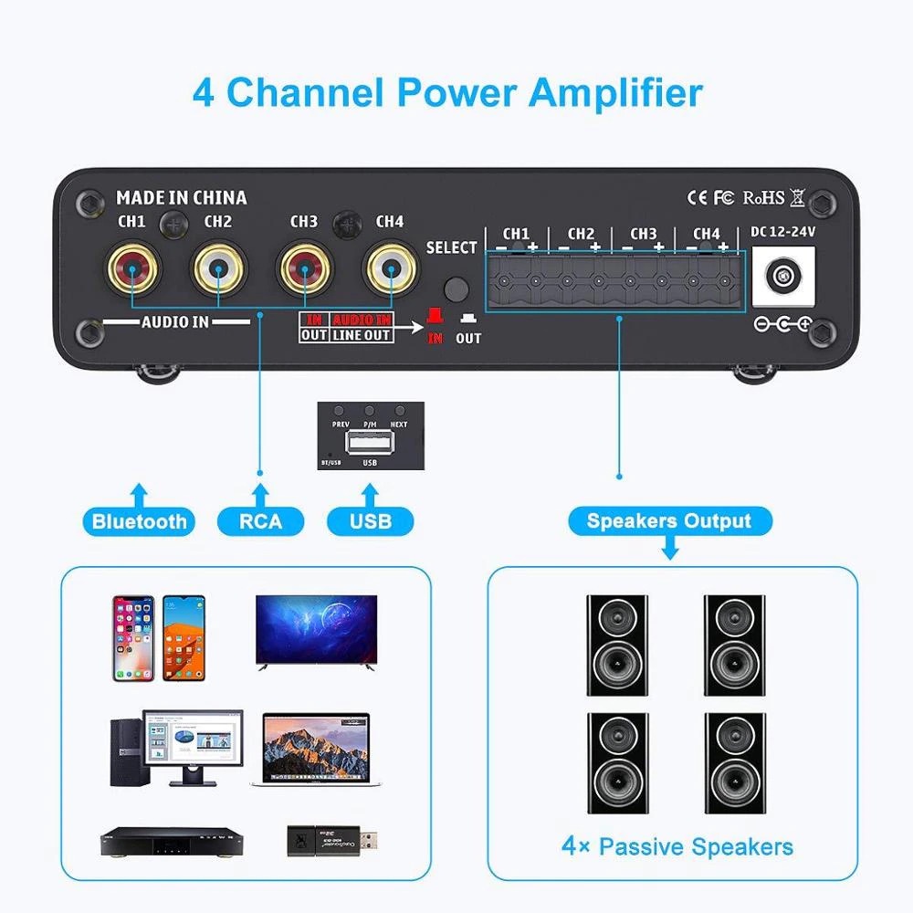 Fosi Audio Bluetooth 5.0 Amplifier 4.0 Channel Amp Class D 4x50W for Home Speaker - BS-A1 - Black