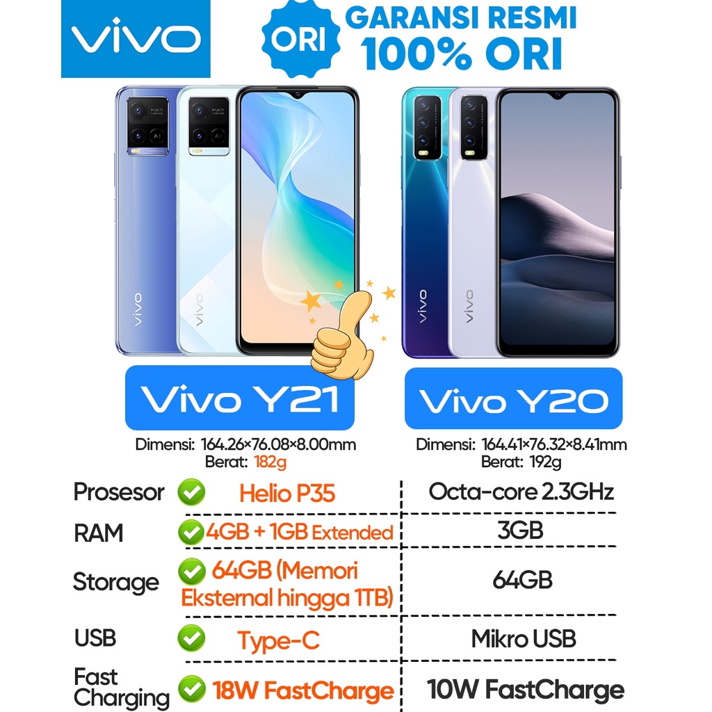 Jual VIVO Y21 Vivo Y21A RAM 4GB+1GB ExtenDed ROM 64GB GARANSI RESMI Handphone - VIVO