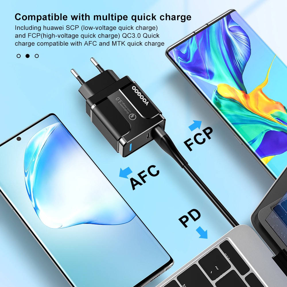 QC3.0 PD Kepala Charger 36W Smart Quick Charger Type-C+USB 3A for HUAWEI Iphone XIAOMI OPPO SAMSUNG