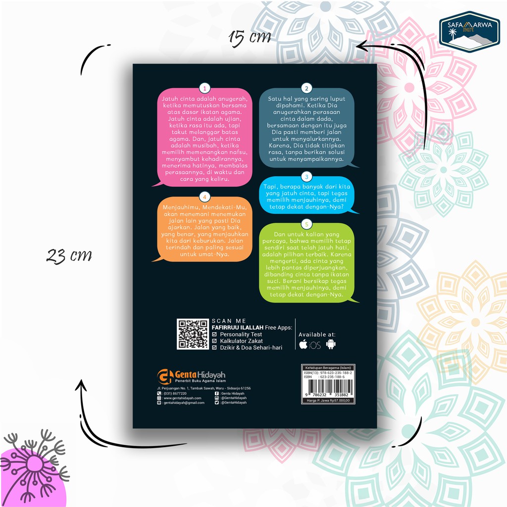 BUKU MOTIVASI ISLAMI - MENJAUHIMU, MENDEKATIMU-3