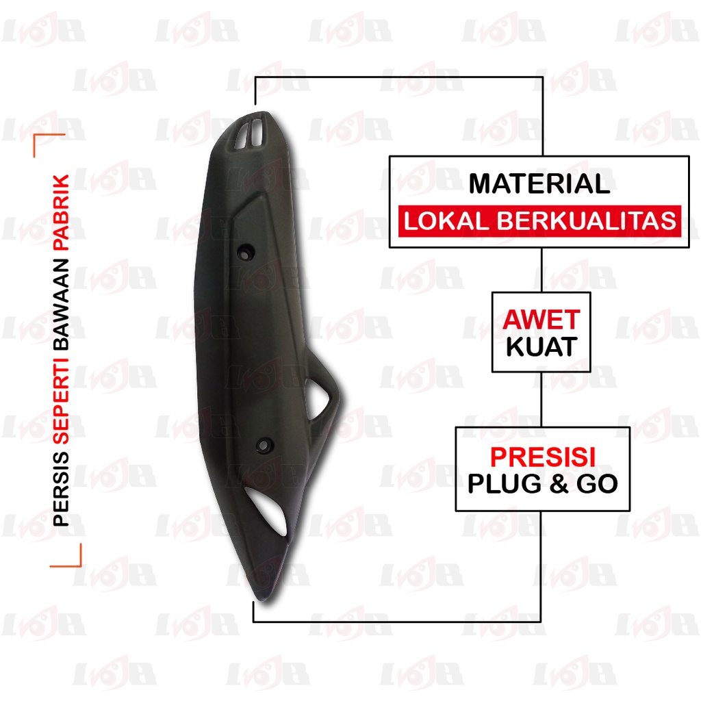 Pelindung Knalpot NMax 155 CC Lama Cover Muffler Exhaust Motor Maxi Series Yamaha