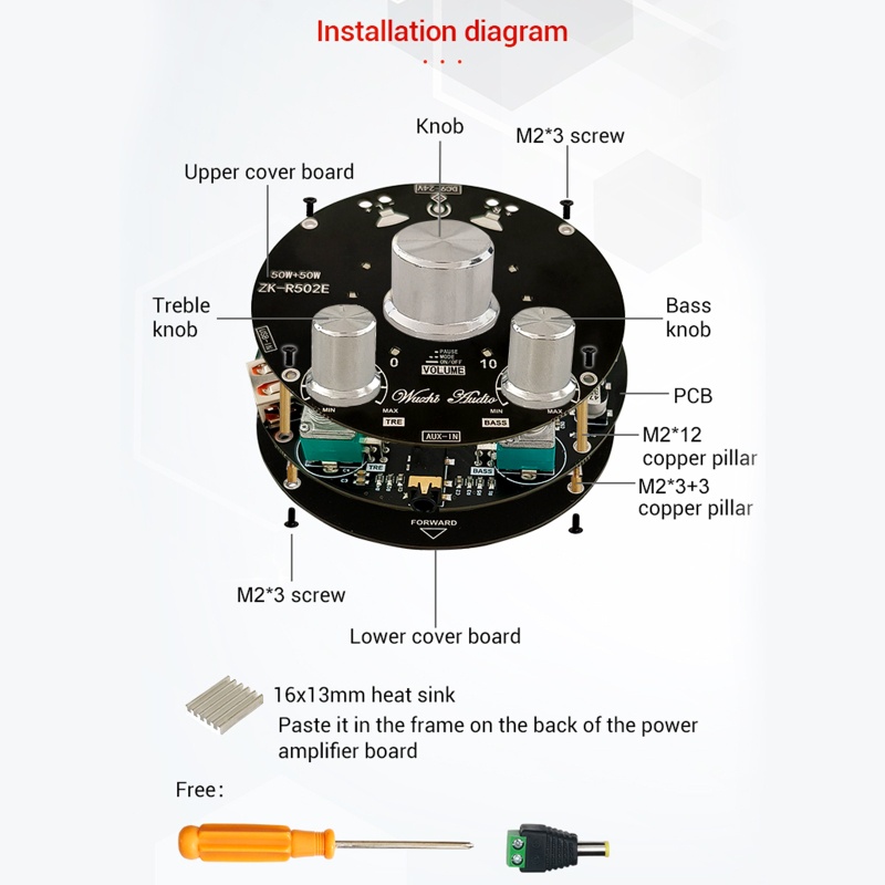 Btsg BT 5.1 Amplifier 50W+50W Dual Channel Stereo Output Daya BT+AUX+USB Input