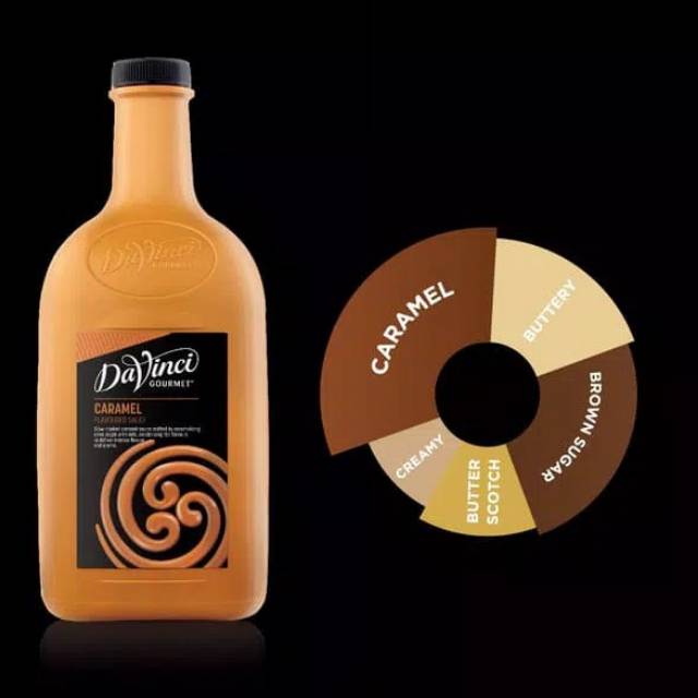 

Davinci Caramel Sauce