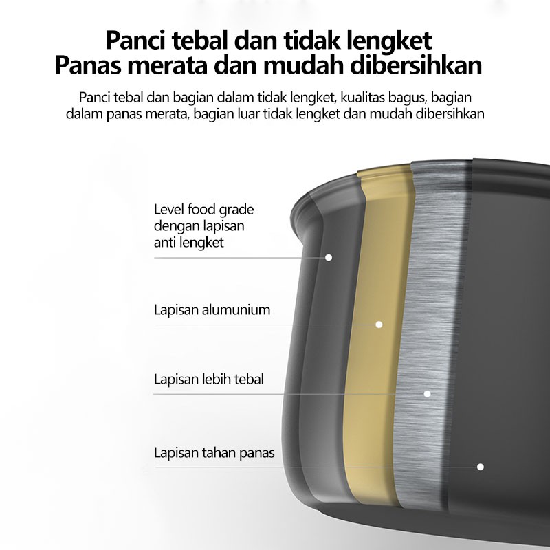 Penanak Nasi Portabel Multifungsi Penanak Nasi Mini Peralatan rumah tangga penanak nasi kecil 0.8 liter