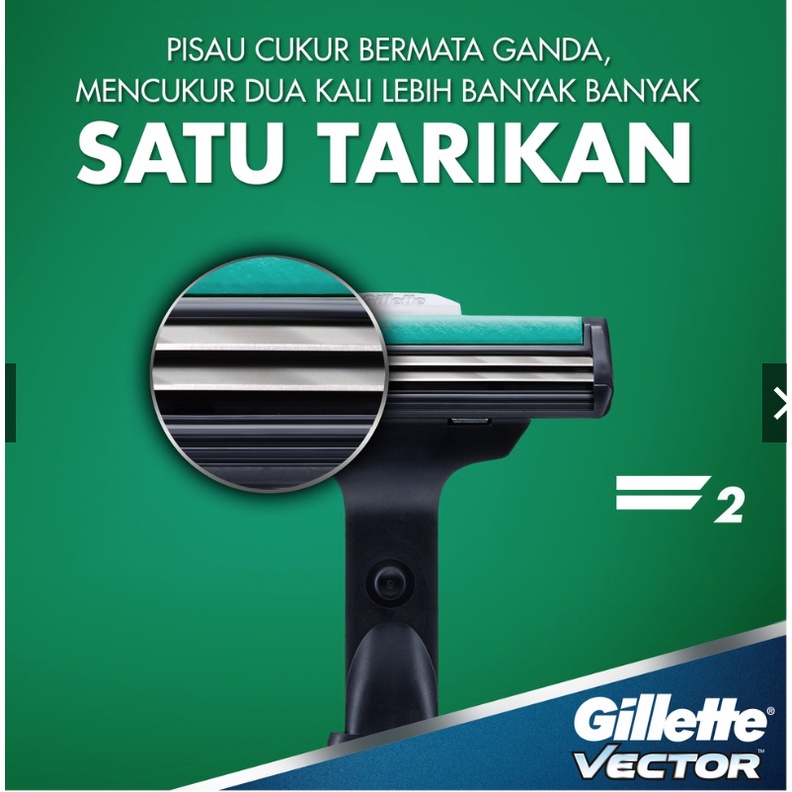 Gillette Vector Razor