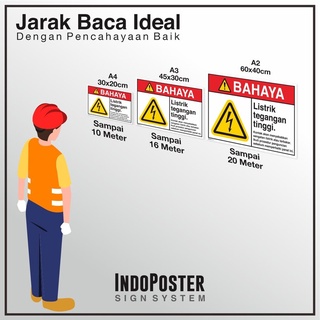 Jual Safety Sign Rambu K Pvc Ansi Waspada Lintasan Forklift Shopee Indonesia