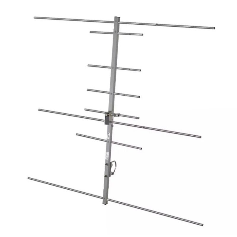 Antena Yagi Dual Band Ailunce AY04 Retevis VHF UHF Antenna Pengarah