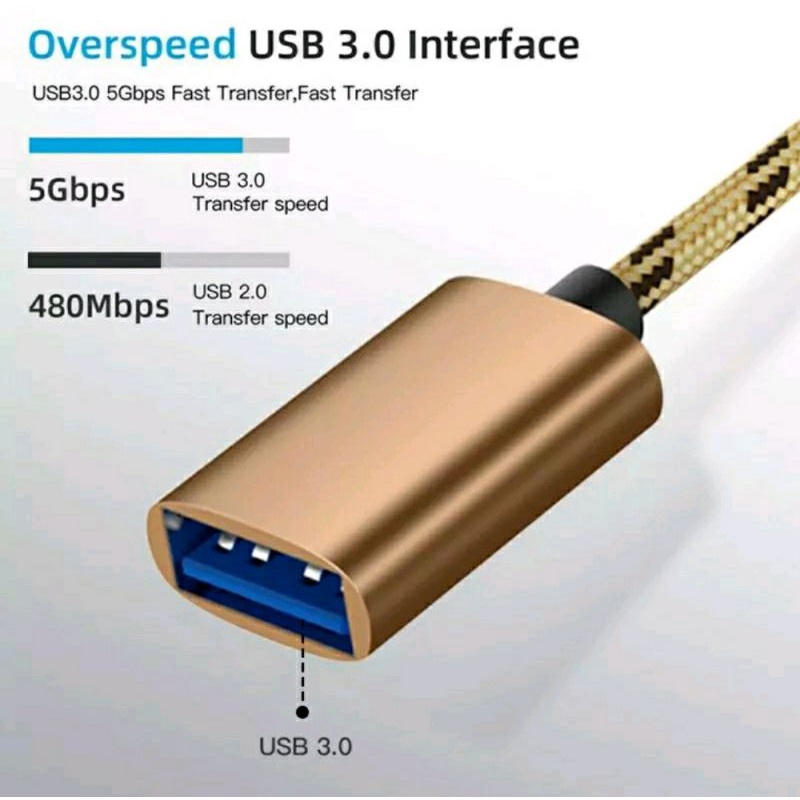 OTG 2 In 1 Micro Usb Type C Ke Usb 3.0 Kepala OTG