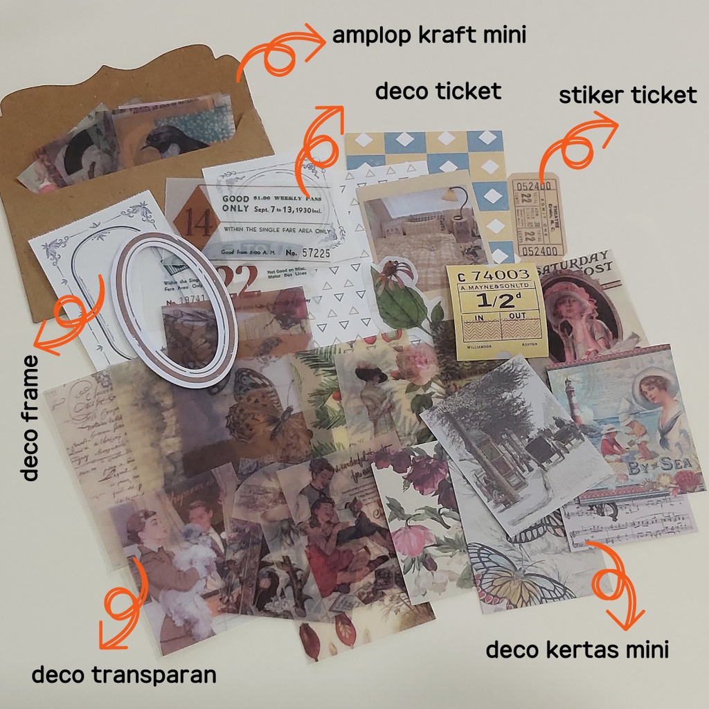 

Mini Deco Paper Frame And Ticket Bundle For Journal Journaling Bujo