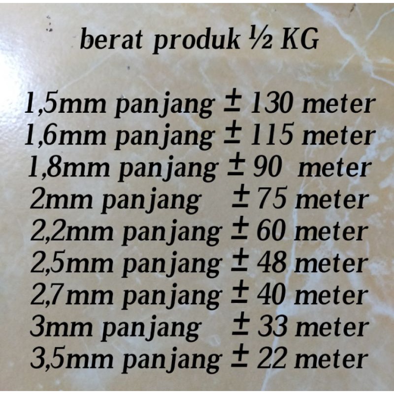 Jeruji Ruji Fiber Sangkar Burung Berat ½ KG