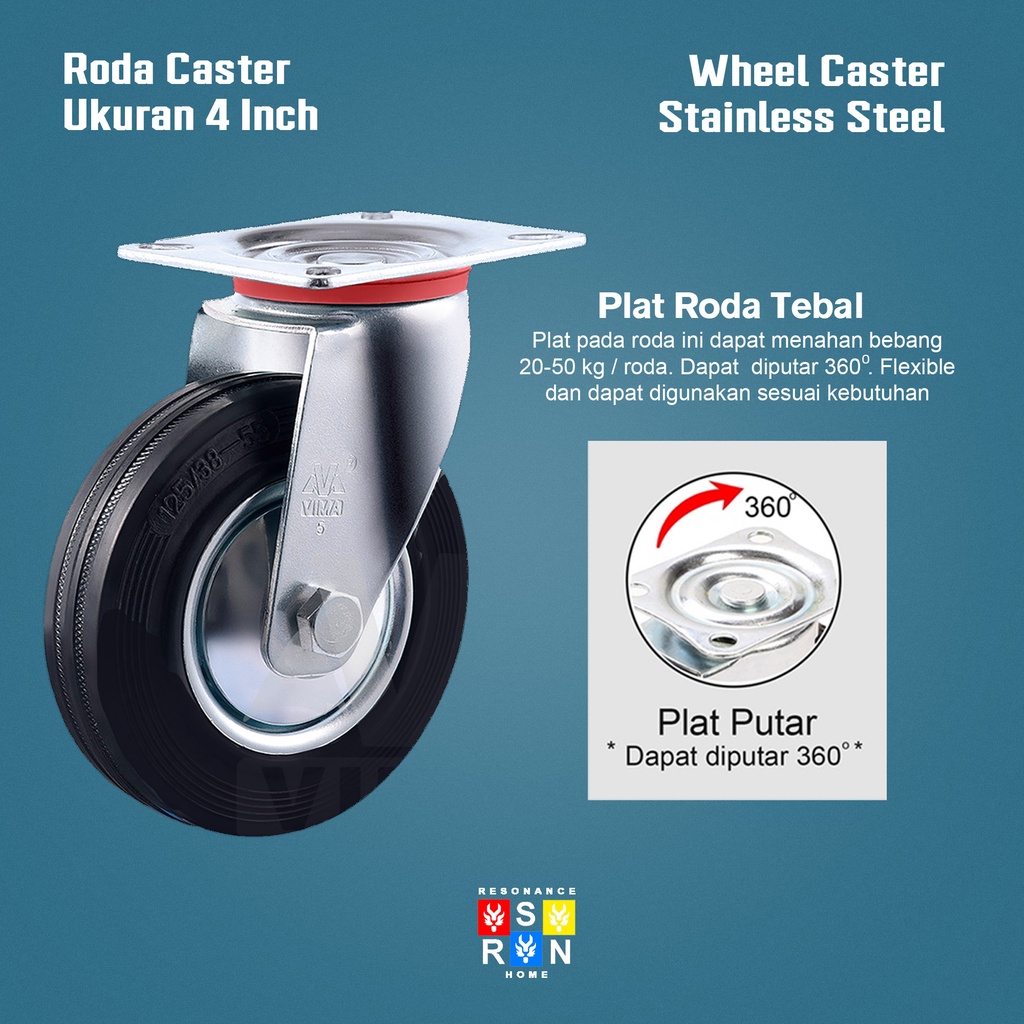 Roda Pagar Gerobak 4 Inch 100mm Resonance Home