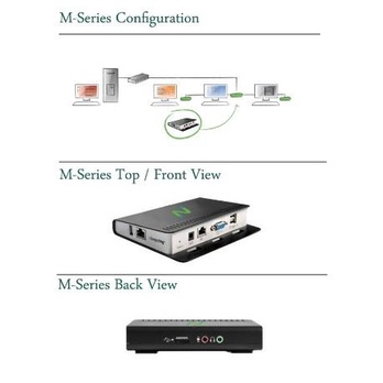 Ncomputing M300