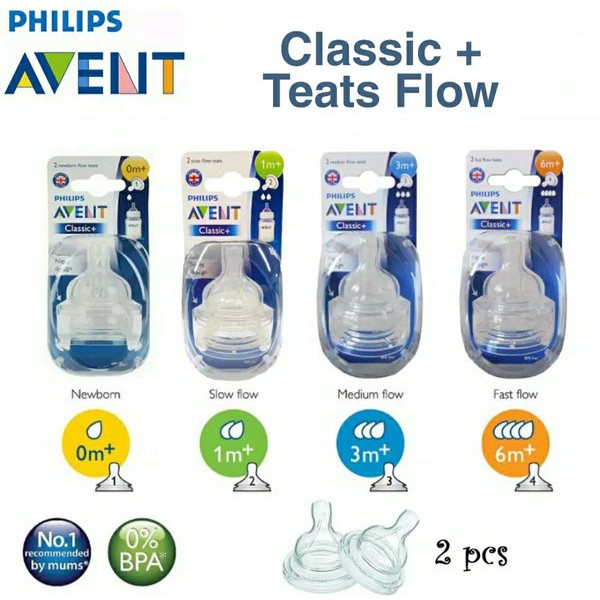 Philips Avent Nipple classic+ 2pcs