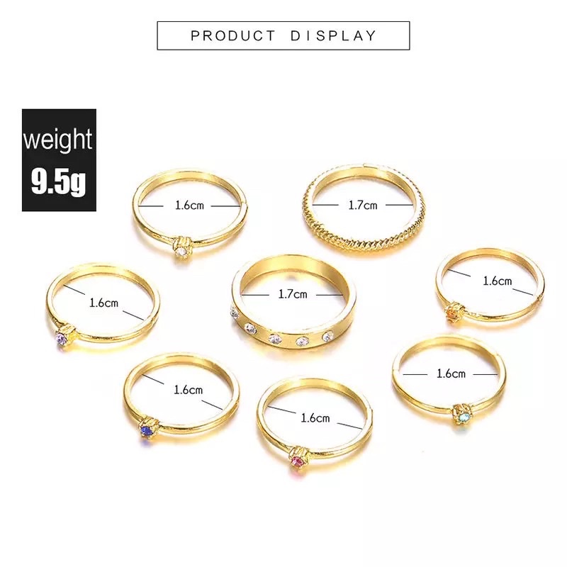 Sulla Set Rings