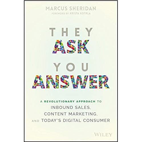 

Most Gifted_versi Eng/Indo_@Bisnis They Ask You Answer