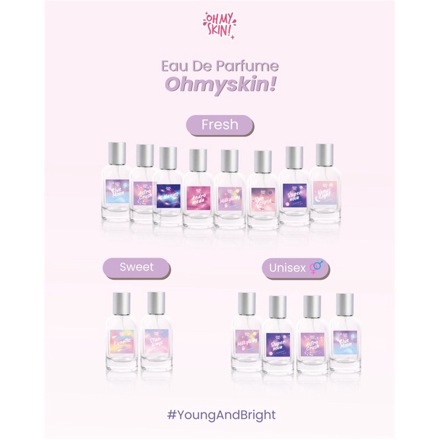 [DISTRI RESMI]PARFUM OHMYSKIN! GALAXY SERIES/ GALAXY SERIES/ EDP OHMYSKIN!/ PARFUM OHMYSKIN